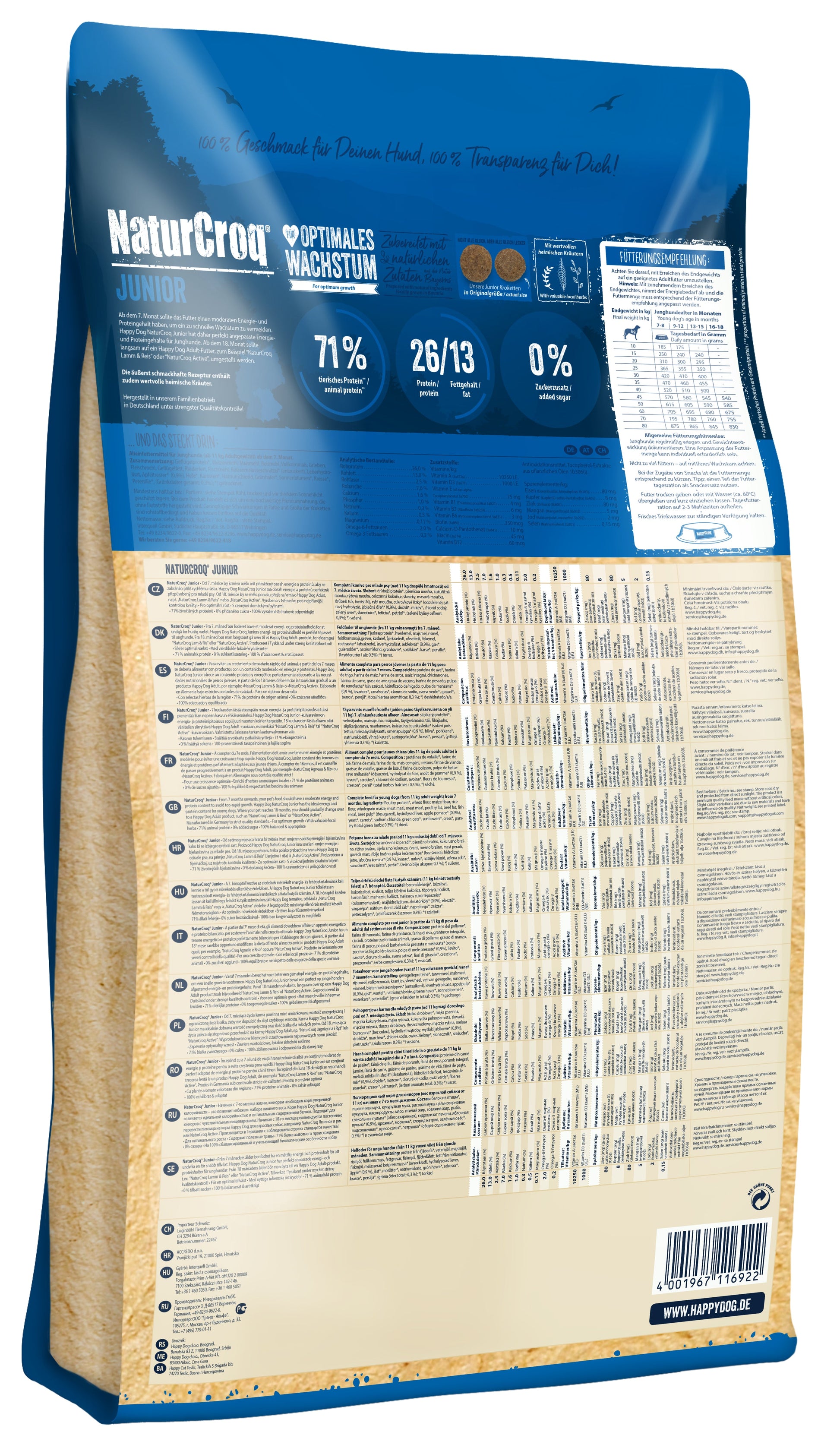NaturCroq Junior Dry Dog Food: Sensitive Stomach, Gut Friendly, Optimal Growth