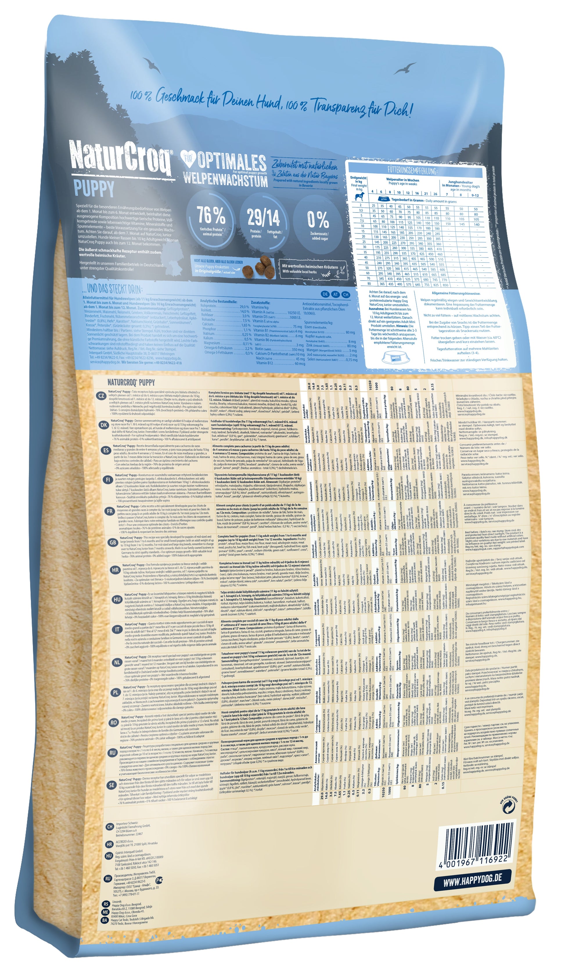 Happy Dog NaturCroq Puppy Dry Food for Sensitive Stomachs & Growing Pups