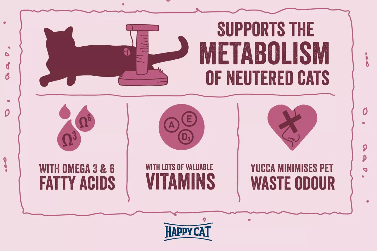 Happy Cat Minkas Sterilised Adult Dry Food for Neutered Felines