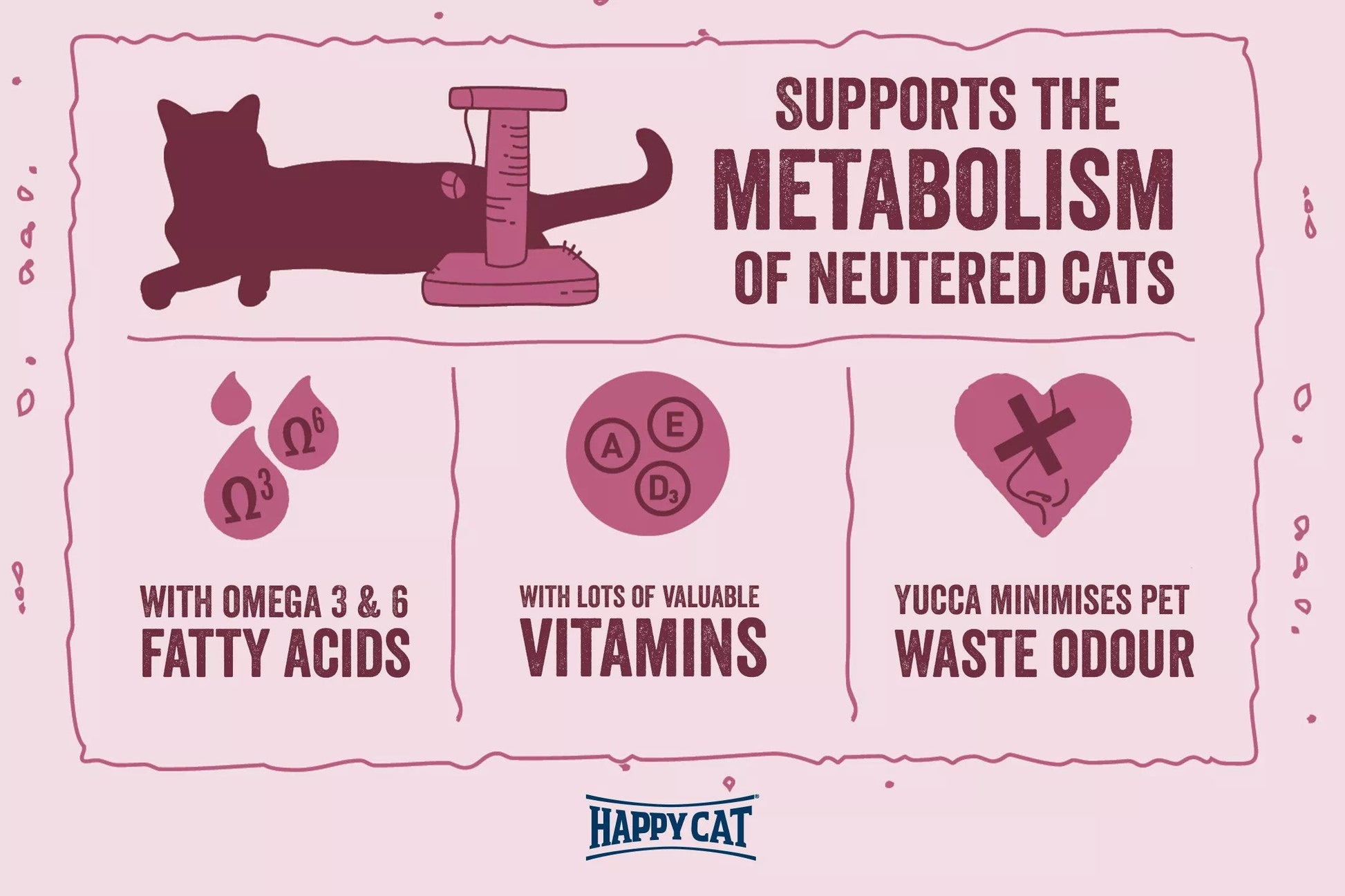 Happy Cat Minkas Sterilised Adult Dry Food for Neutered Felines