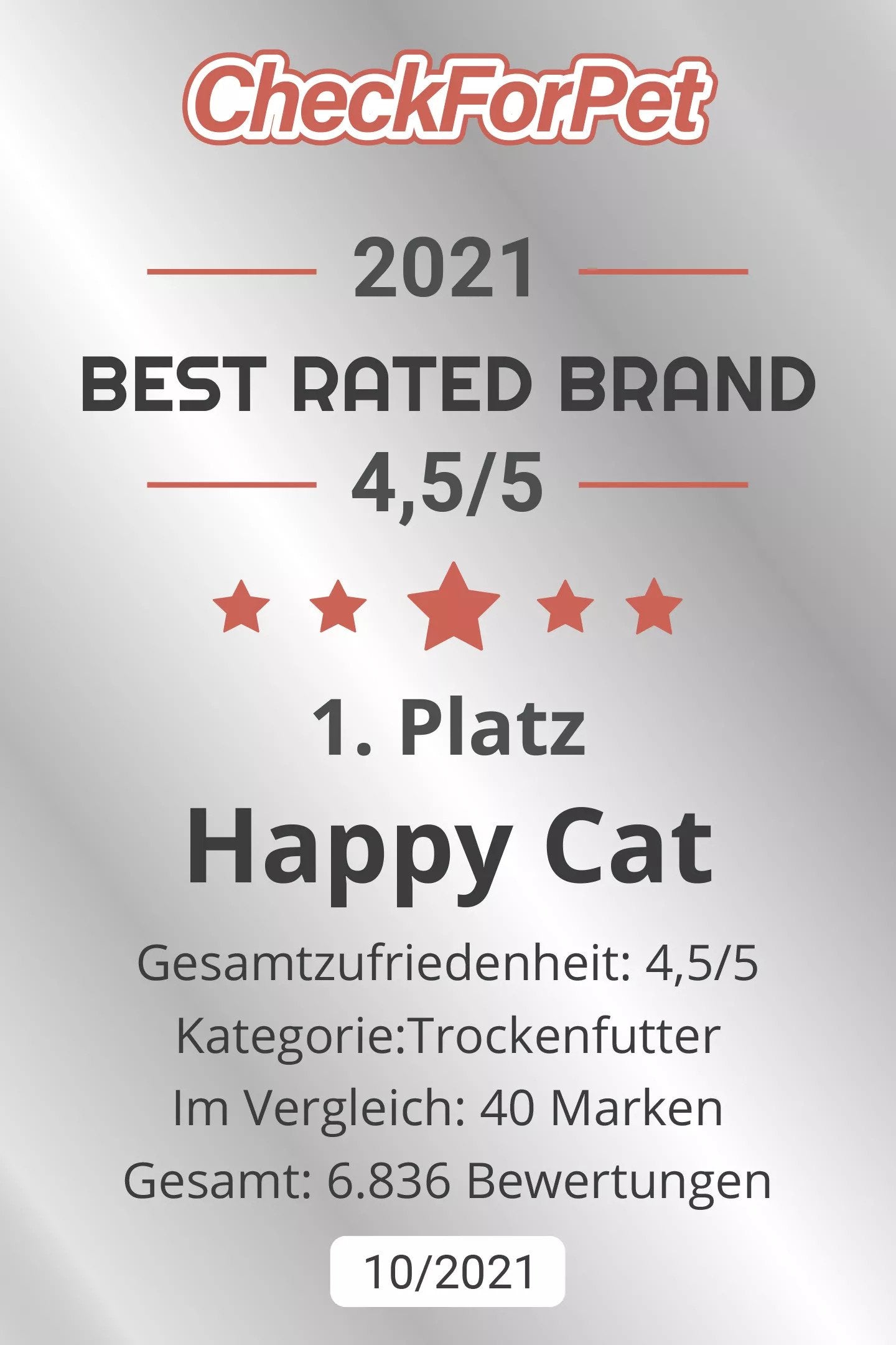 Happy Cat Minkas Premium Dry Kitten Food: Optimal Growth & Digestion with Poultry