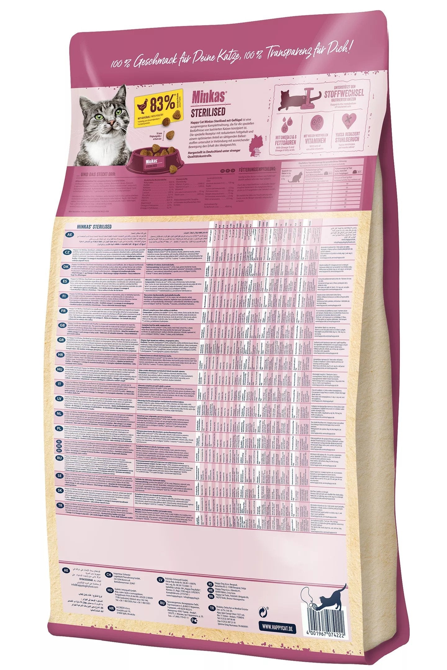 Happy Cat Minkas Sterilised Adult Dry Food for Neutered Felines