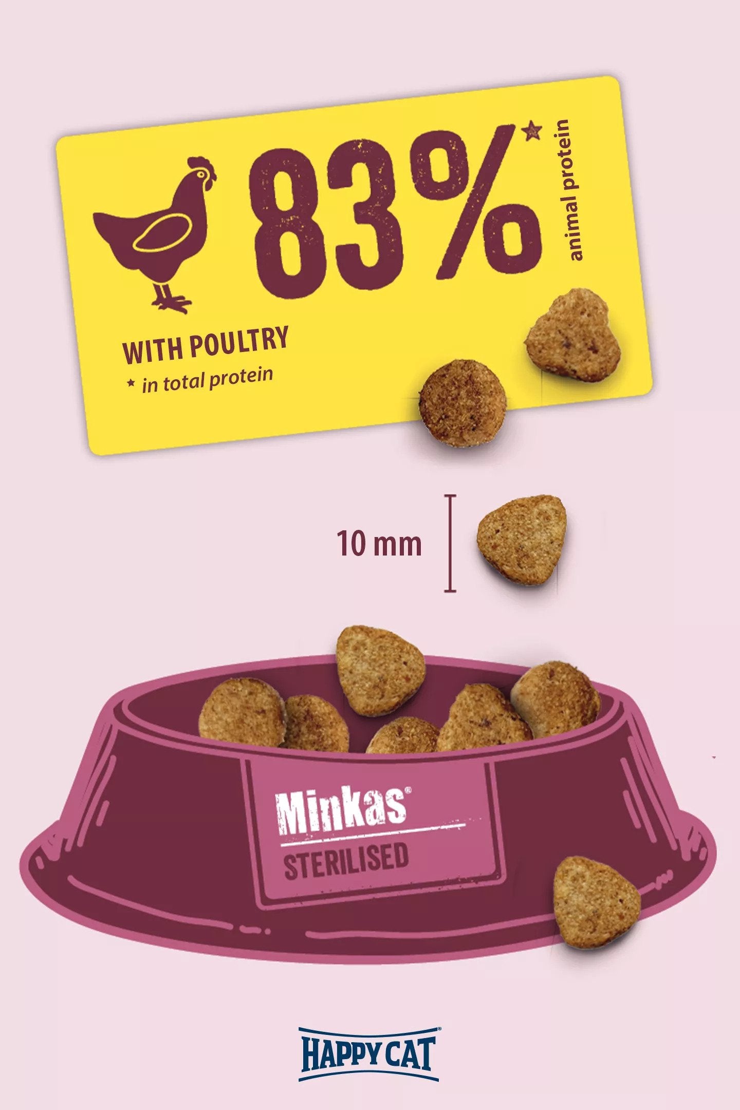 Happy Cat Minkas Sterilised Adult Dry Food for Neutered Felines