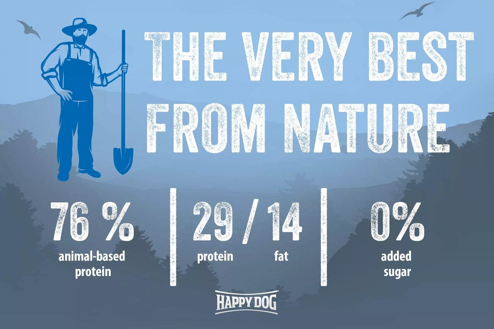 Happy Dog NaturCroq Puppy Dry Food for Sensitive Stomachs & Growing Pups