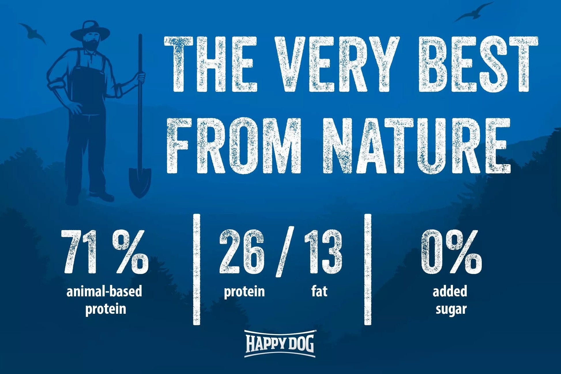 NaturCroq Junior Dry Dog Food: Sensitive Stomach, Gut Friendly, Optimal Growth