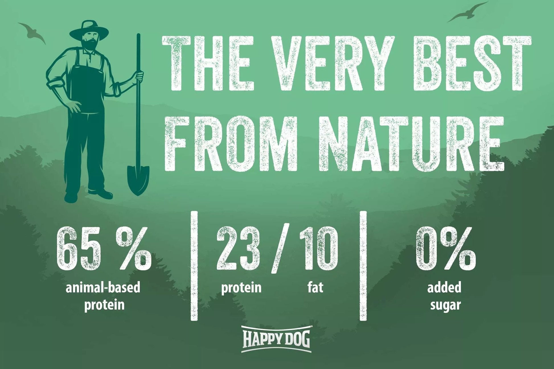 Happy Dog NaturCroq Balance Sensitive Stomach Dry Food for Adult Dogs