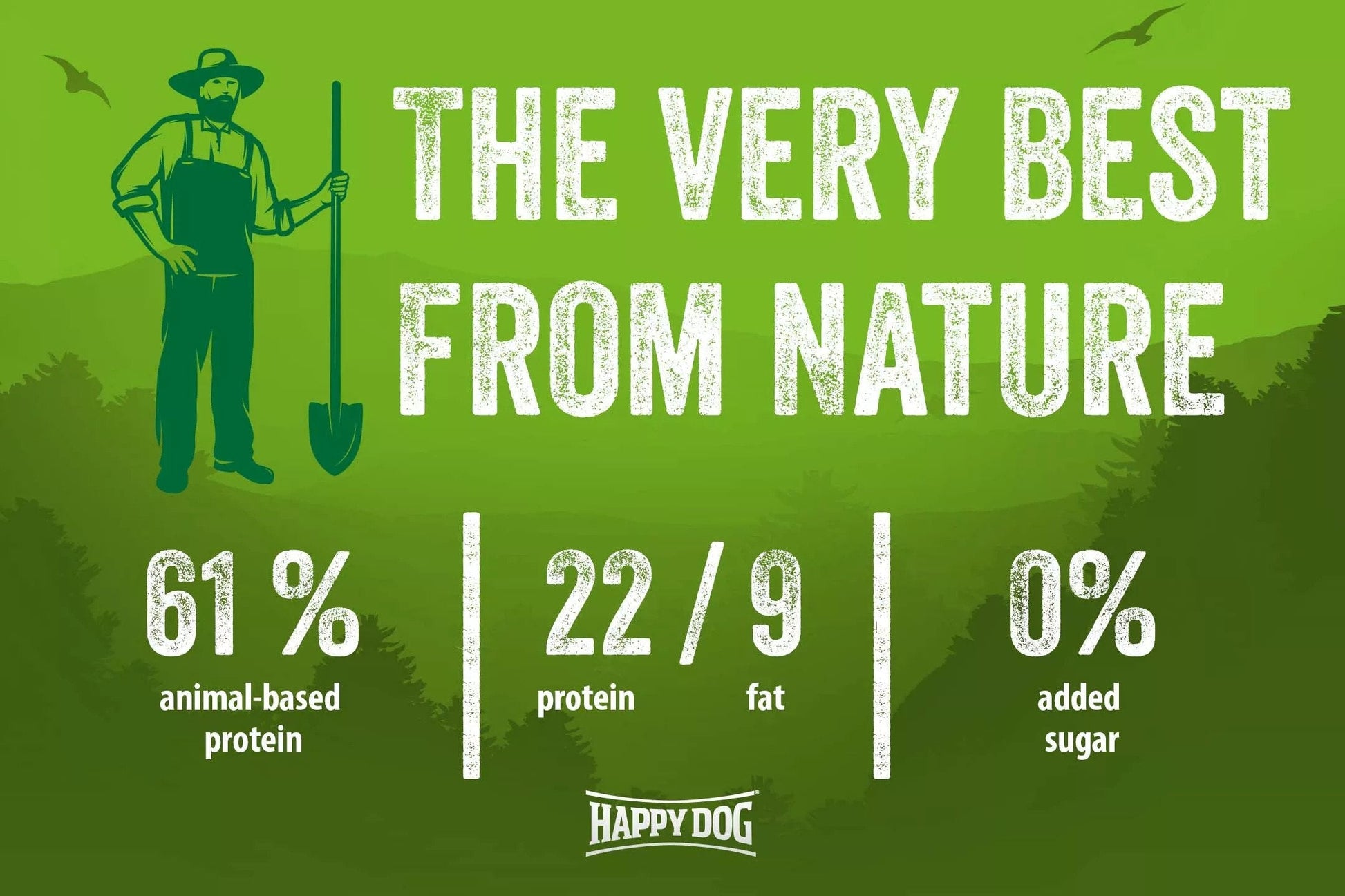 Happy Dog NaturCroq Lamb & Rice Dry Dog Food for Sensitive Stomachs