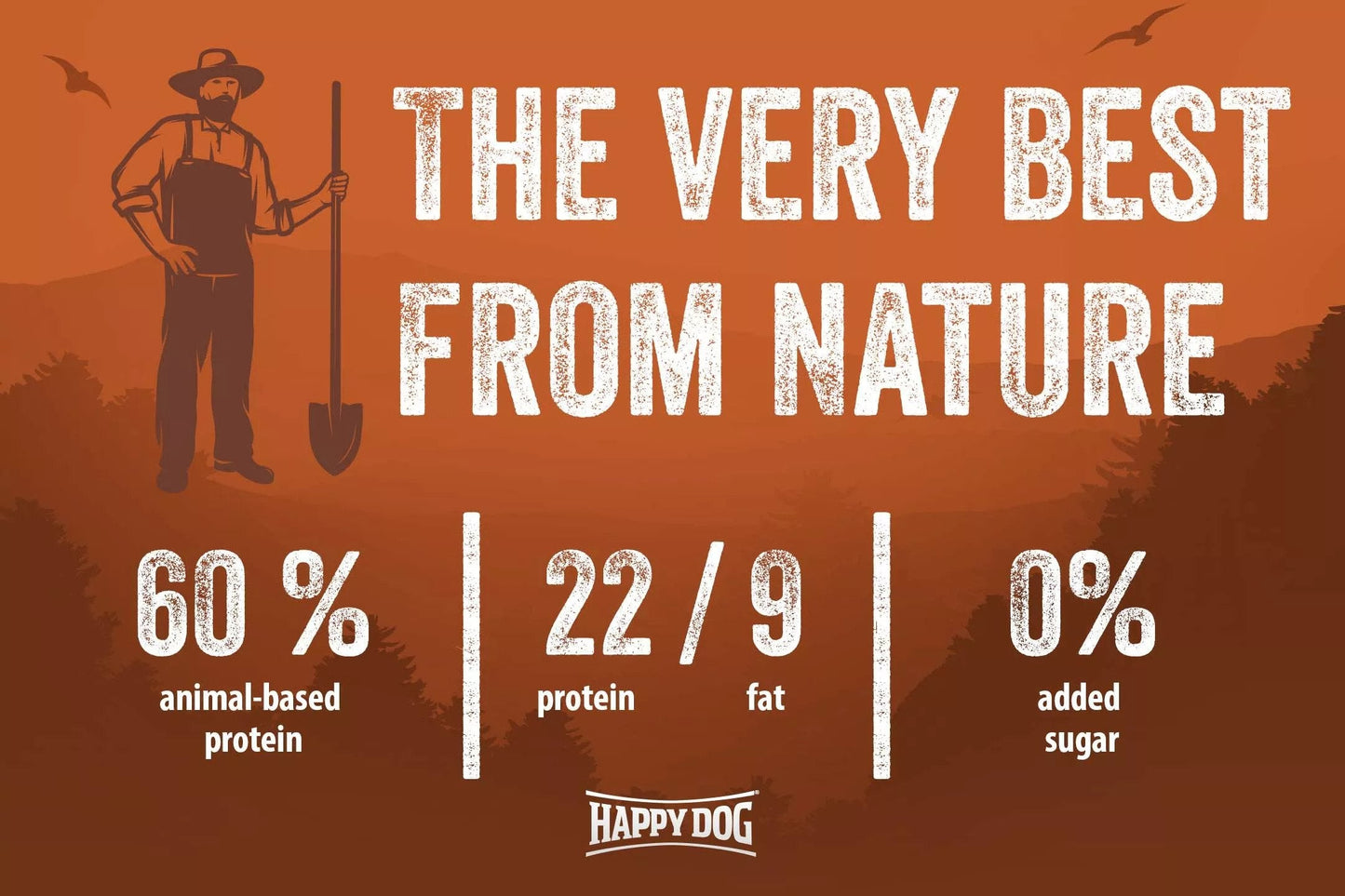 Happy Dog NaturCroq Beef & Rice Adult Dog Food for Sensitive Stomachs