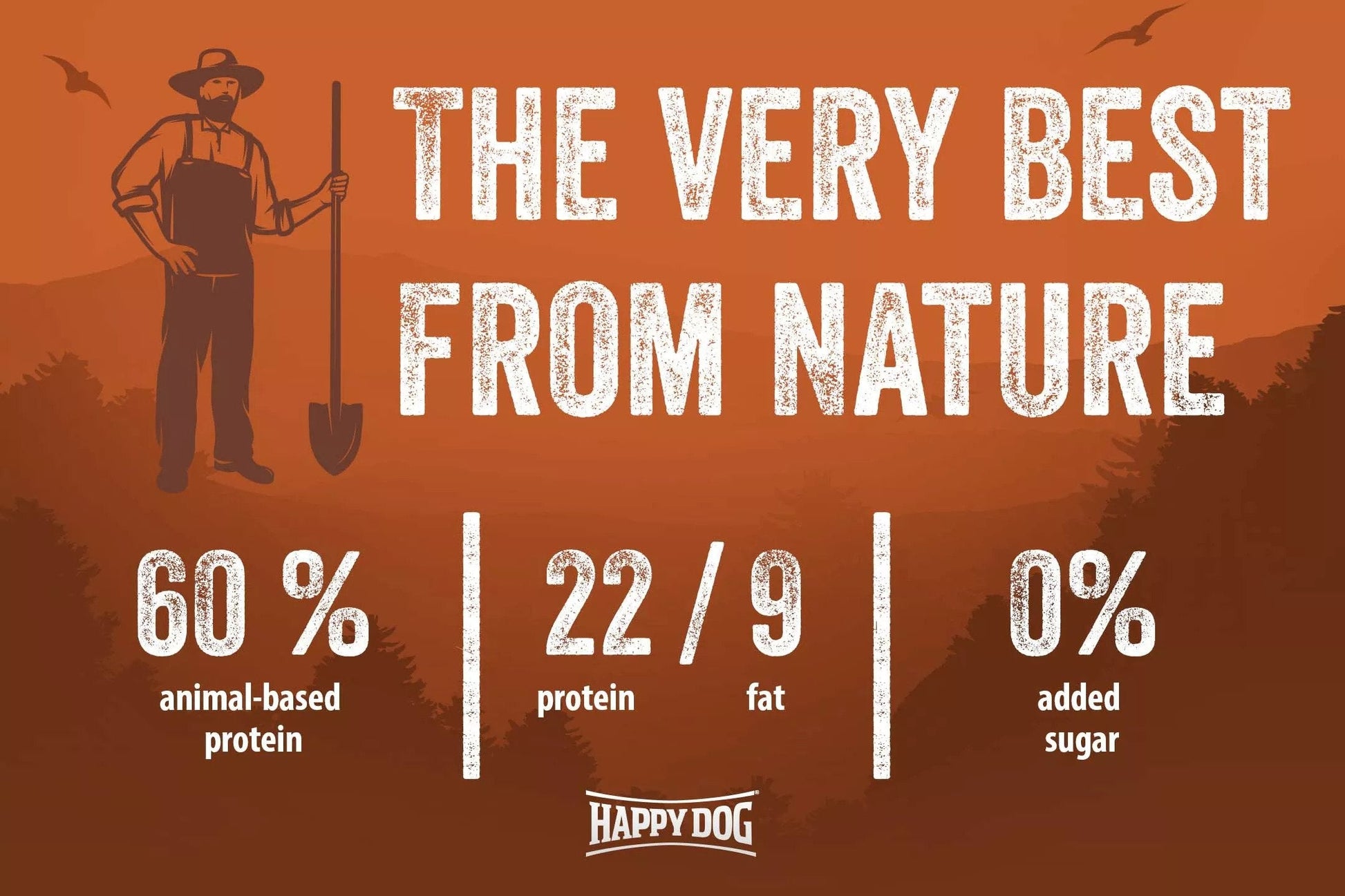 Happy Dog NaturCroq Beef & Rice Adult Dog Food for Sensitive Stomachs